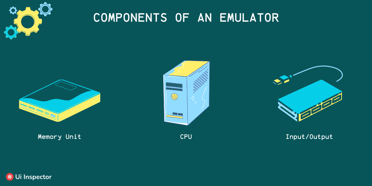  Components of an Emulator